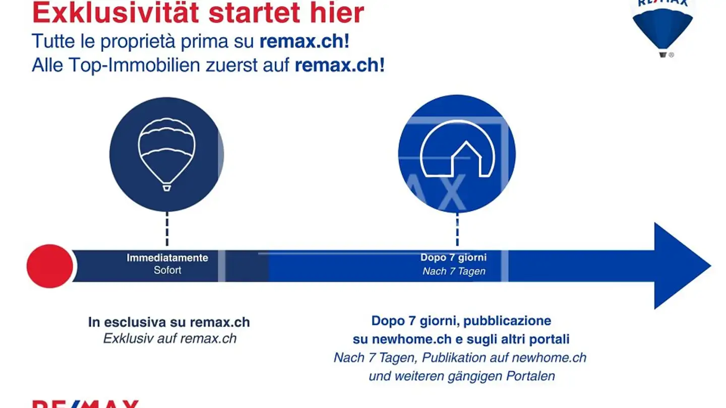Villa kaufen - 6614 Brissago - Foto 2