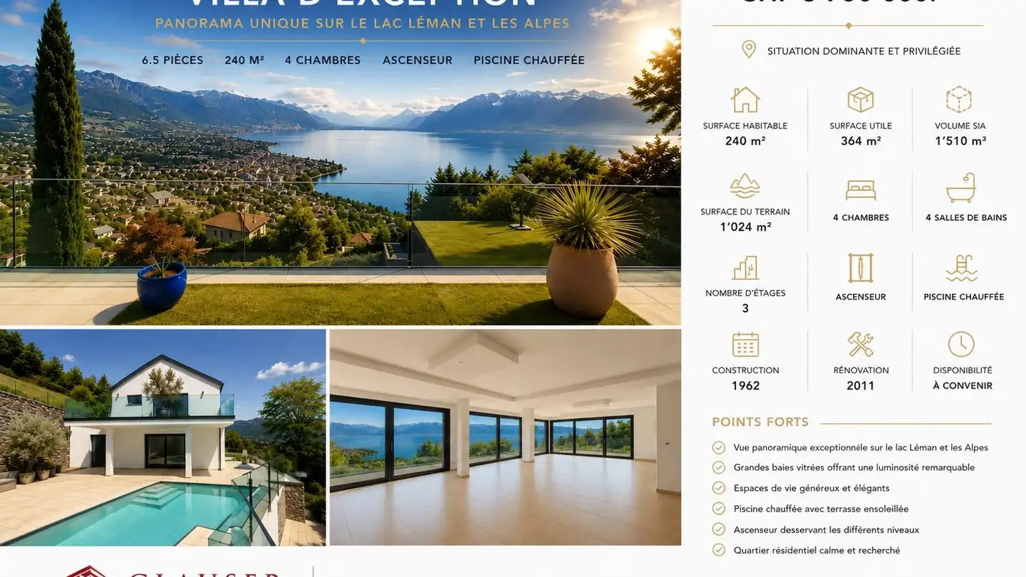 Villa for sale - 1803 Chardonne