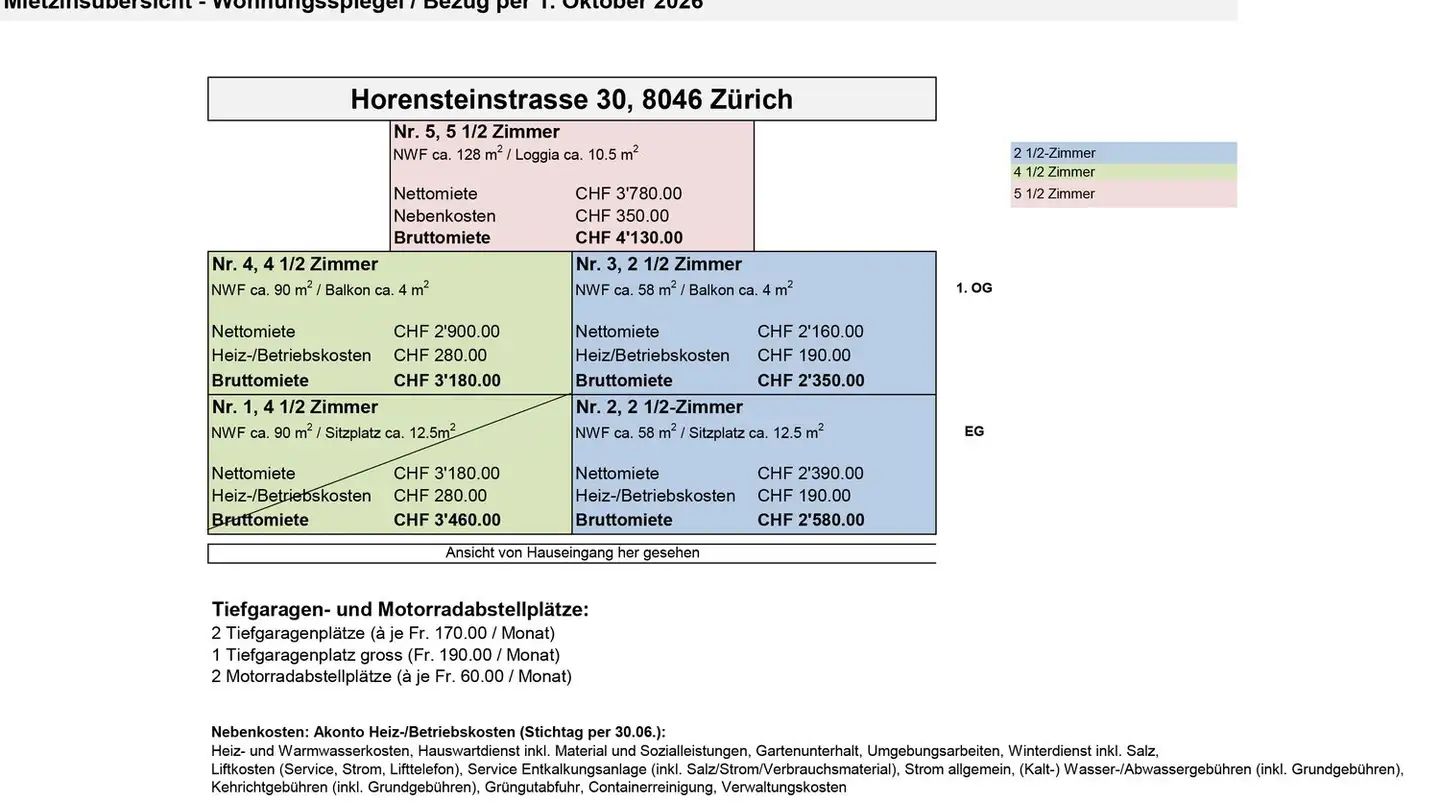 Appartement à louer - Horensteinstrasse 30, 8046 Zürich - Photo 2