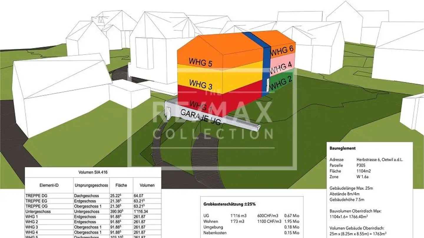 Terrain constructible à vendre - Herbstrasse 6, 8955 Oetwil an der Limmat - Photo 2