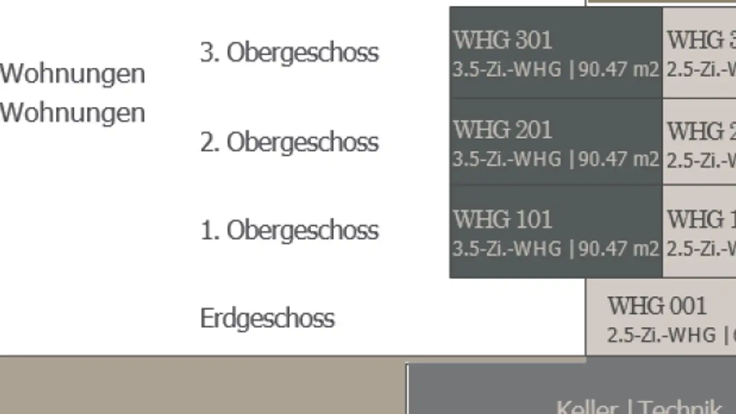 Apartment for rent - Russikerstrasse 25, 8320 Fehraltorf - Photo 3