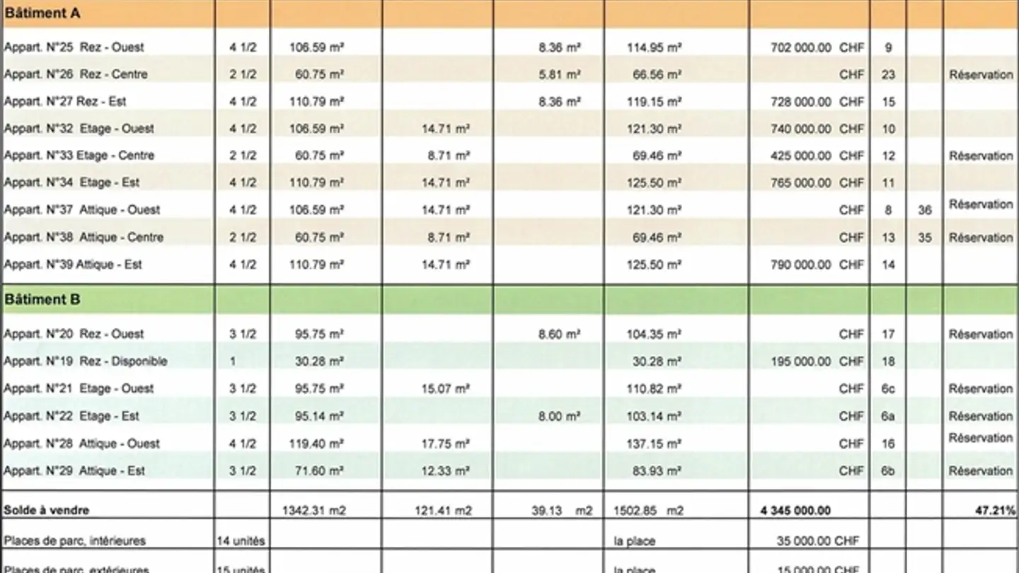 Attico in vendita - Route Des Condémines, 1983 Evolène - Photo 3