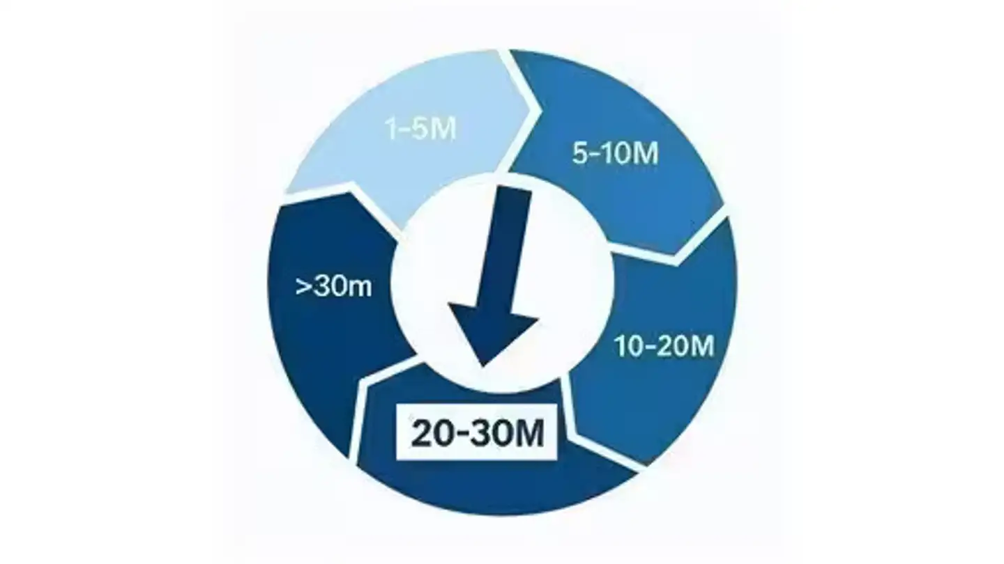 Shopping center for sale - 6900 Lugano