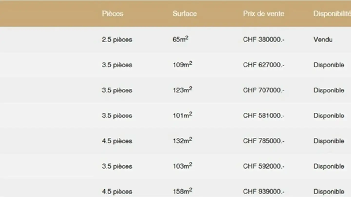 Wohnung kaufen - Route De La Râye, 3960 Corin-de-la-Crête - Foto 4