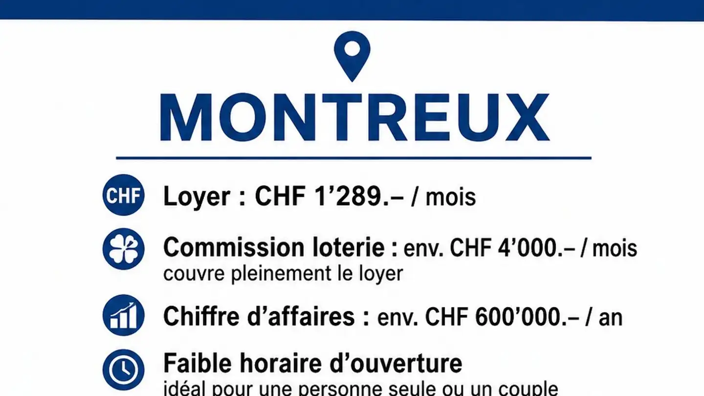 Hotel for sale - 1800 Vevey