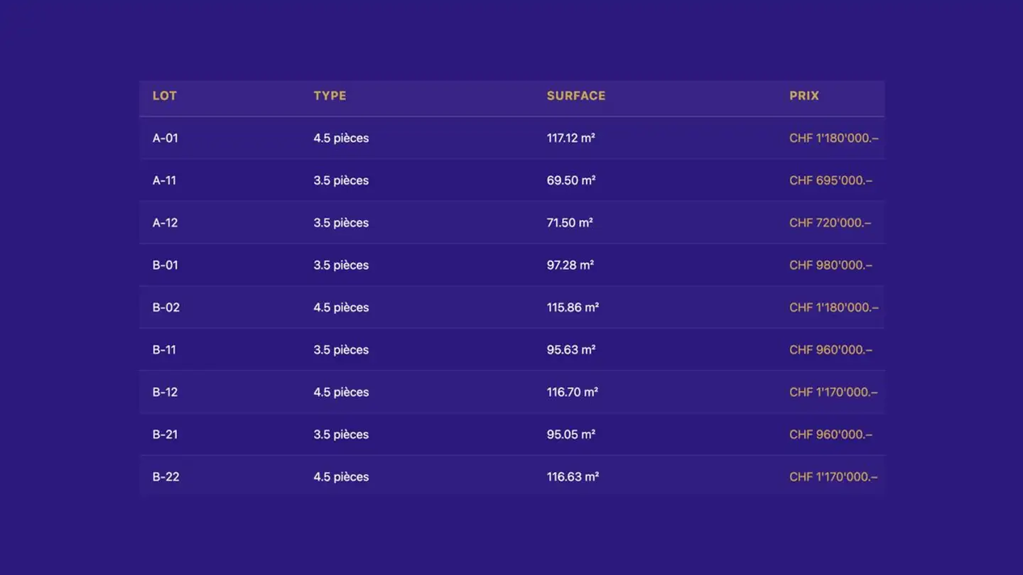 Appartamento in vendita - 1274 Grens - Foto 4