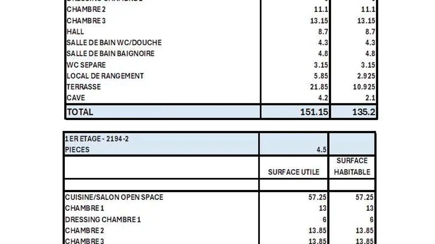 Edificio ad uso misto in vendita - 3236 Gampelen - Photo 2