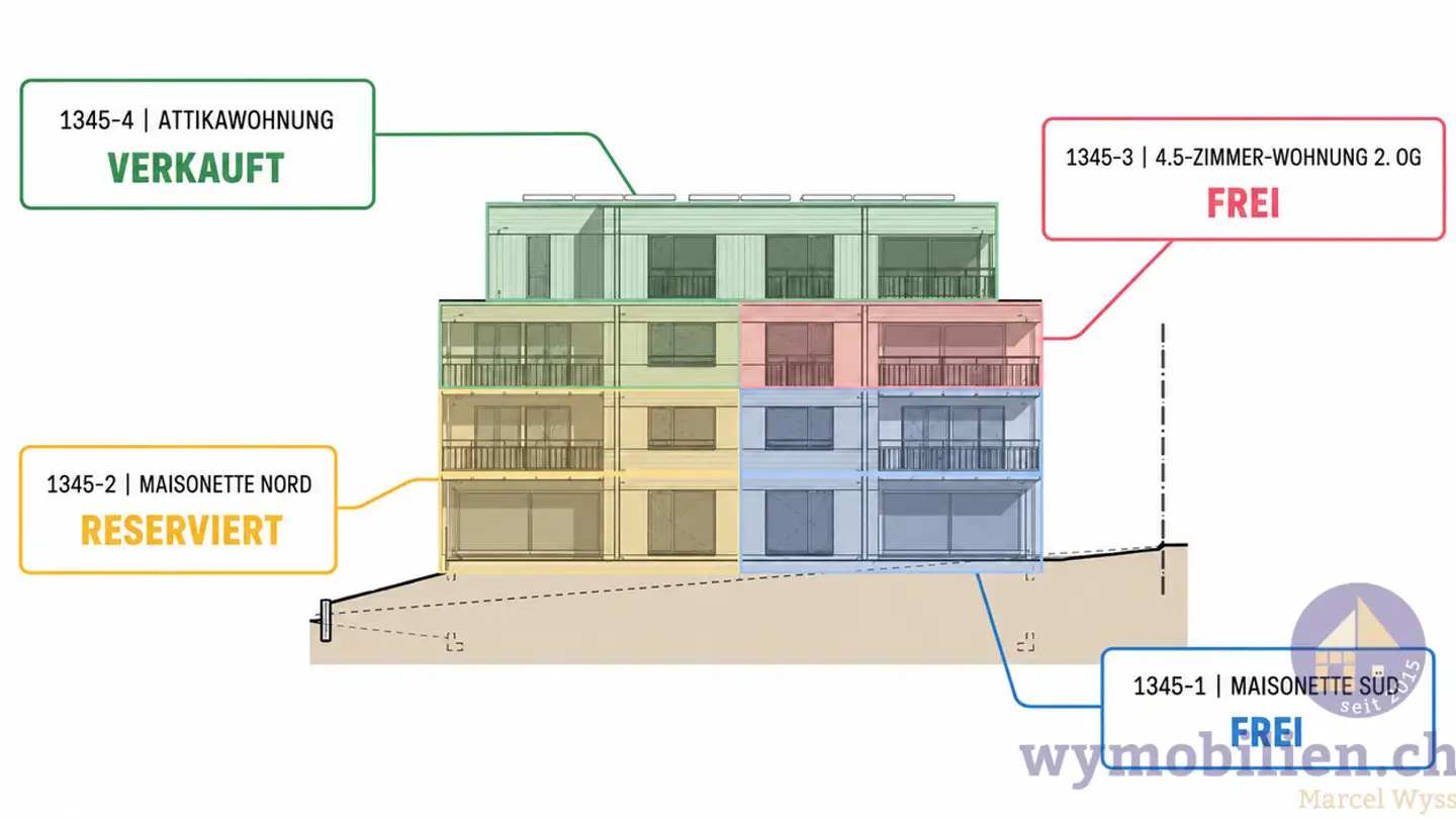 Maisonette kaufen - Rötimatte 8, 3422 Kirchberg BE - Foto 2