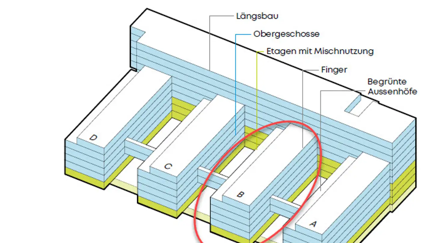 Office space for rent - Brown Boveri Strasse 7, 5400 Baden - Photo 2