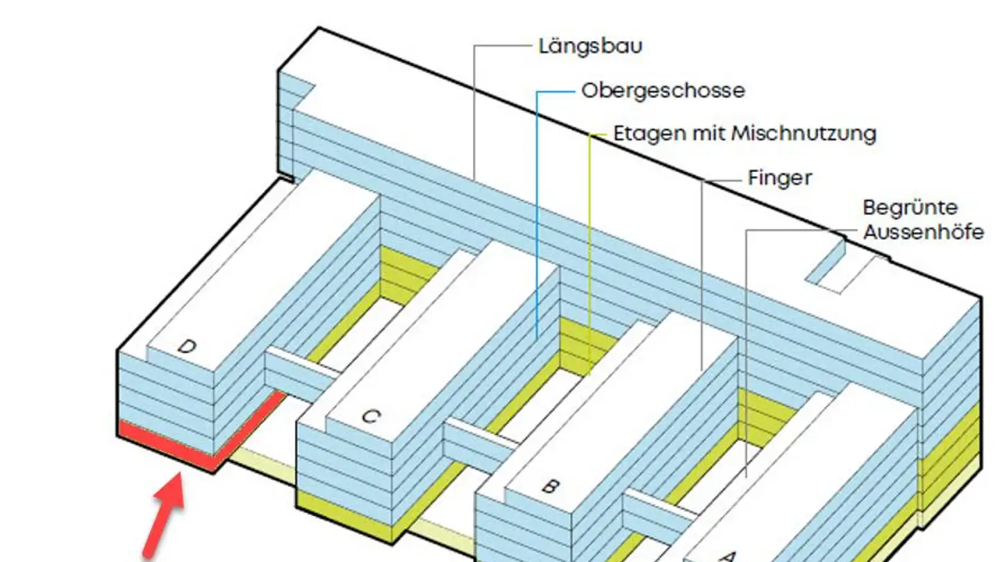 Office space for rent - Brown Boveri Strasse 7, 5400 Baden