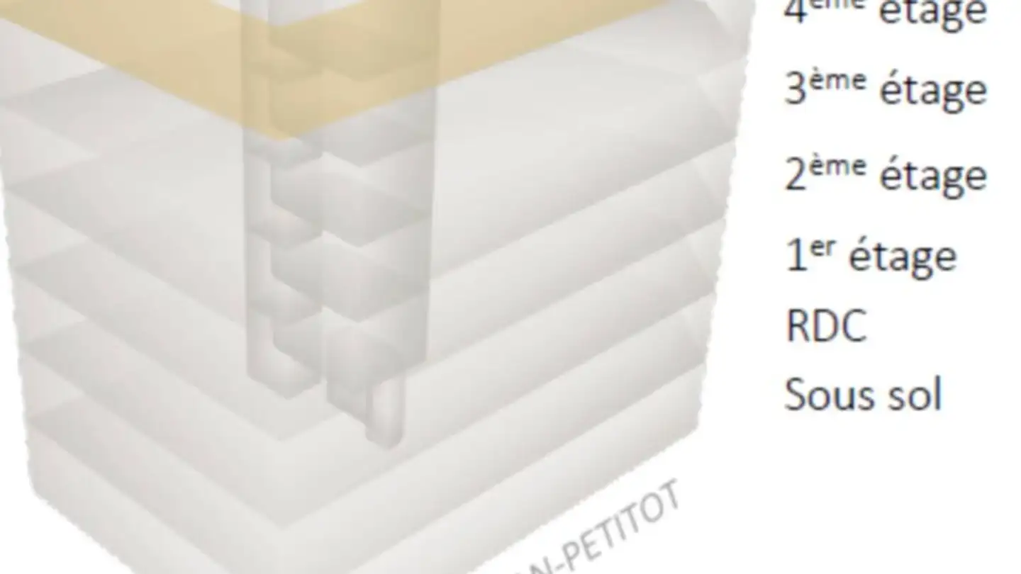 Bürofläche mieten - Rue Jean- Petitot 15, 1204 Genève - Foto 3