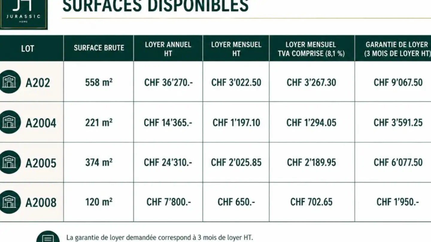Gewerbe mieten - Route Du Clos Du Doubs, 2882 St-Ursanne - Foto 4