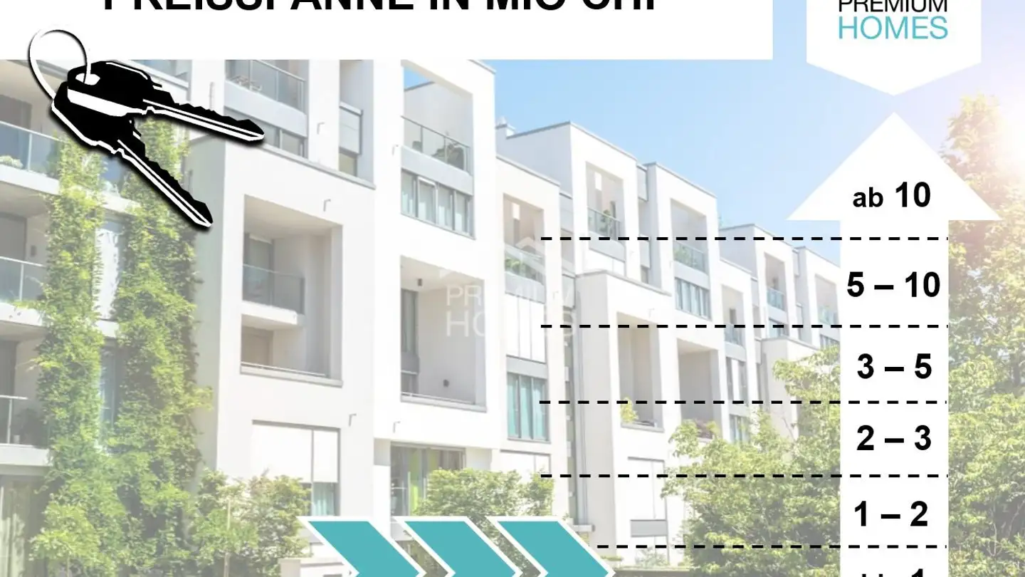 Appartamento in vendita - 8309 Nürensdorf