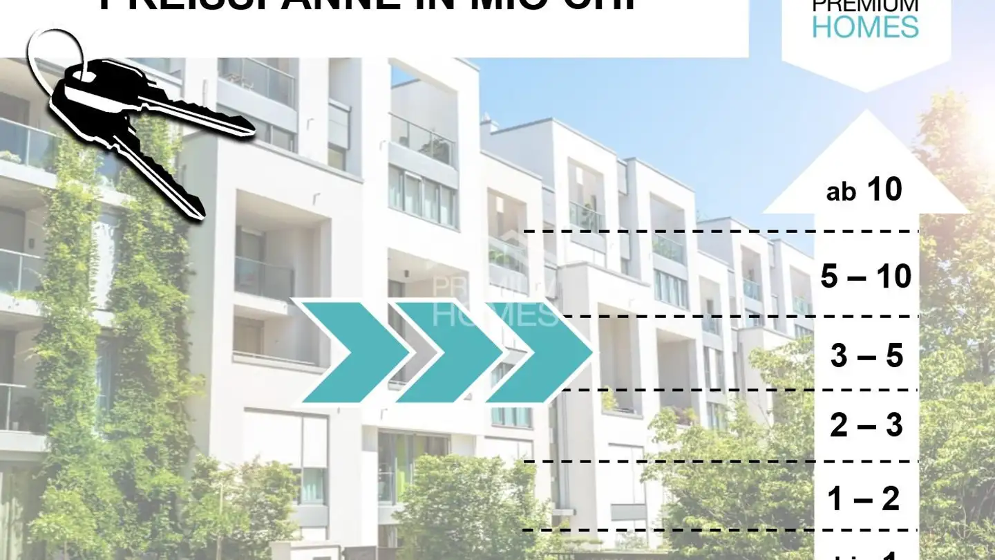 Constructible plot for sale - 8107 Buchs ZH - Photo 4