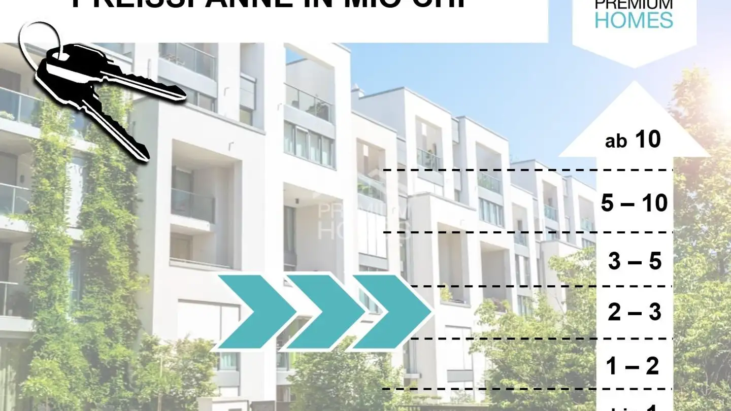 Terrain constructible à vendre - 6010 Kriens