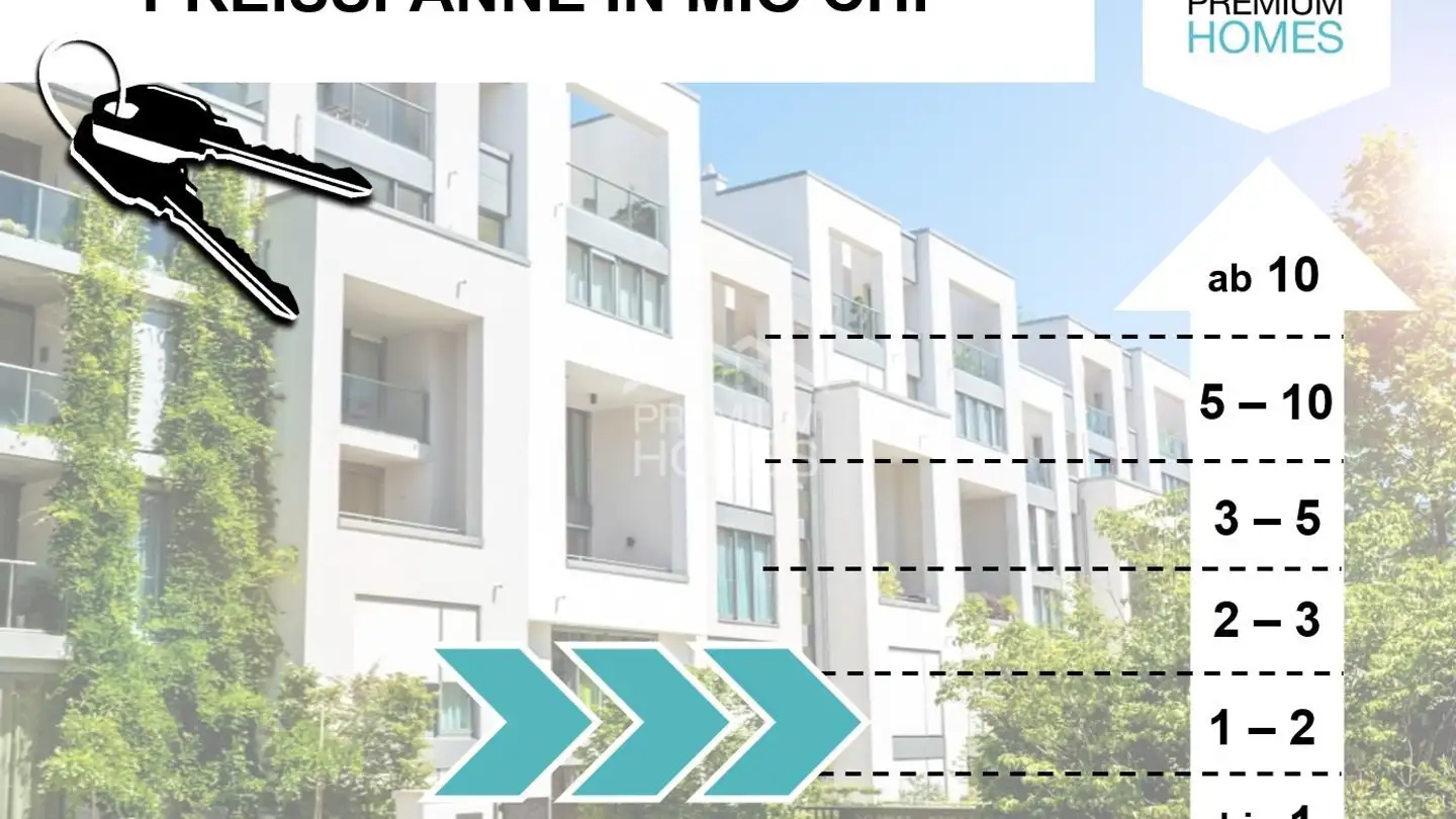 Casa singola in vendita - 5075 Hornussen - Photo 3