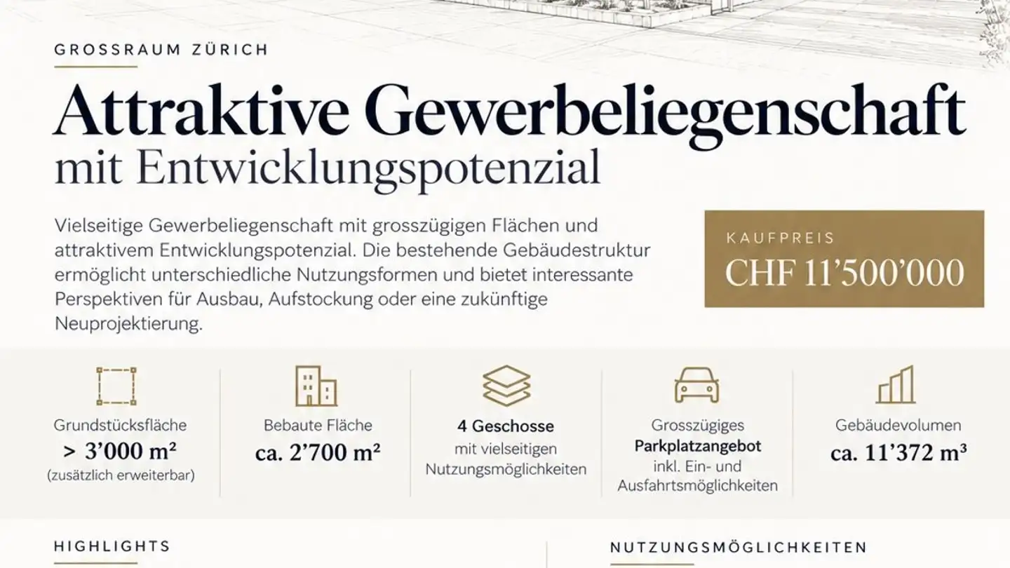 Department store for sale - 8604 Volketswil