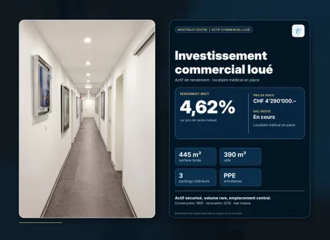 Surface commerciale à Montreux – Opportunité rare avec un rendement attractif