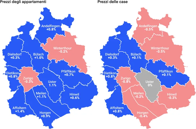 Evoluzione dei prezzi nel cantone di Zurigo T3 2022