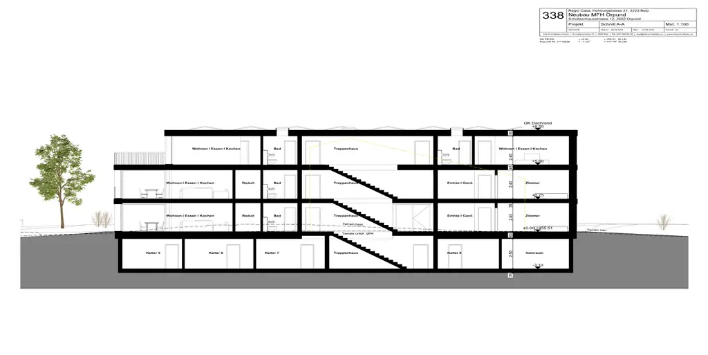 8 Eigentumswohnungen – Ihr neues Zuhause mit Weitblick