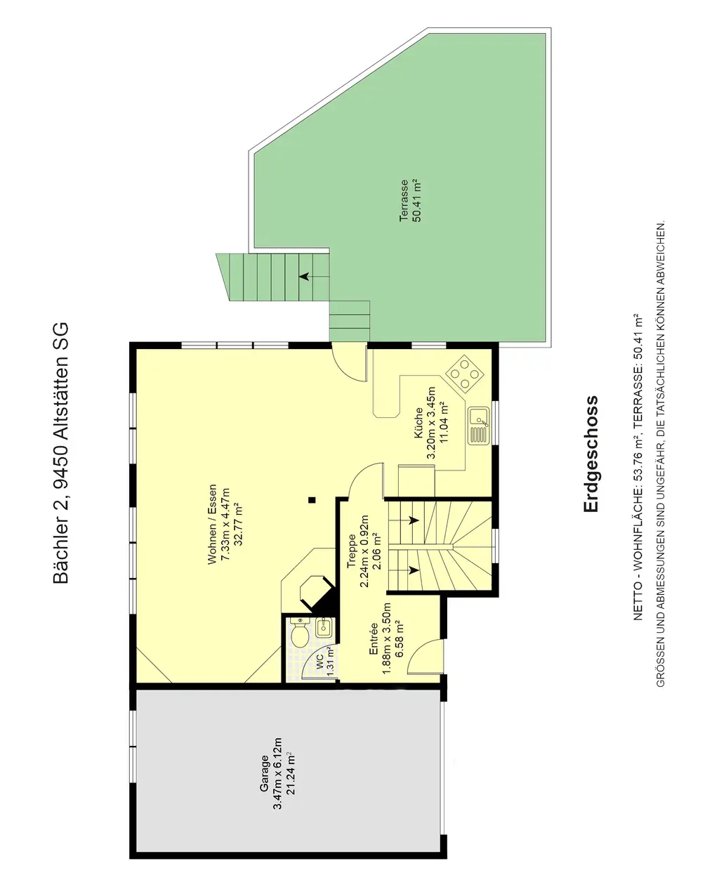 Landhaus an traumhafter Panoramalage